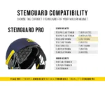 Masuri E-Line Titanium Cricket Helmet - Information 4